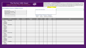 Work Breakdown Structure Preview