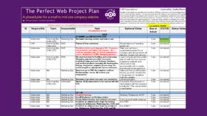 The Perfect Web Project Plan